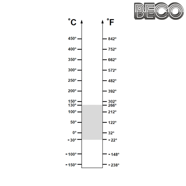6006 BSS NM BECO