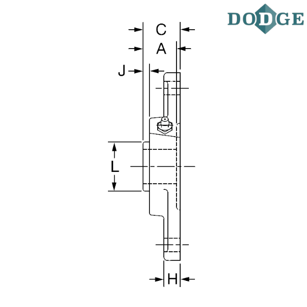 DODGE - F2B-SCED-110L