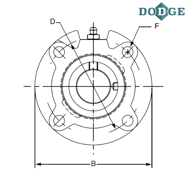 DODGE - FC-SXR-103