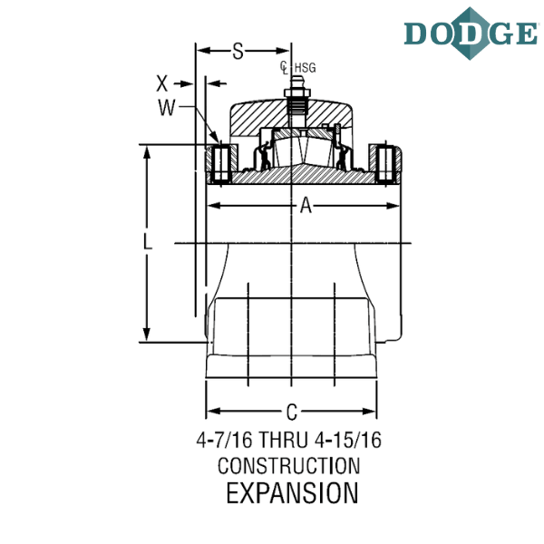071977 DODGE - SEP4B-S2-415RE