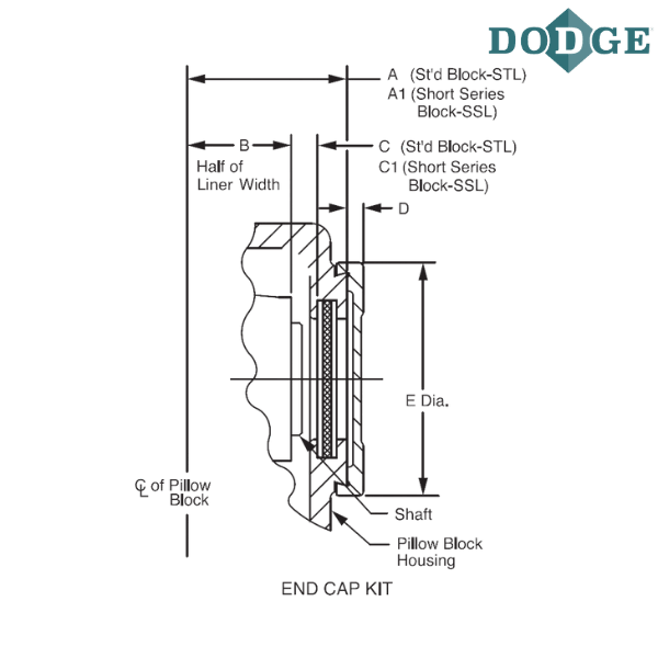 132549 DODGE - 8 SLV HOUSING END CAP KIT