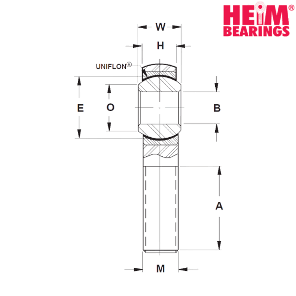 HME8M RBC HEIM