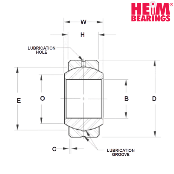 LHA14 RBC HEIM
