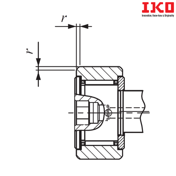 CFES 12-1 B IKO