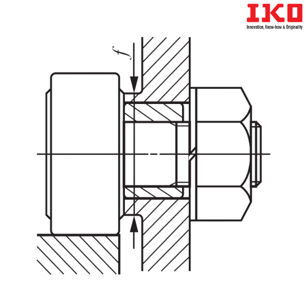 CFE 6 BUU IKO