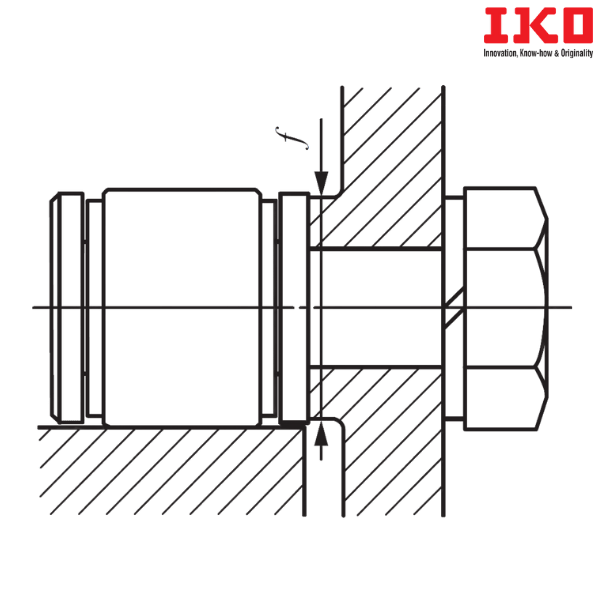 CFS 2 V IKO