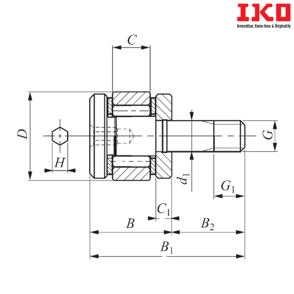CFS 1.4 WV IKO