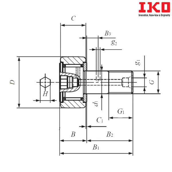 CF 30-2 BUU IKO
