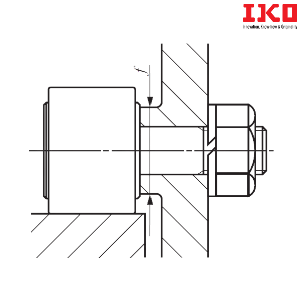 CF 12-1 G IKO