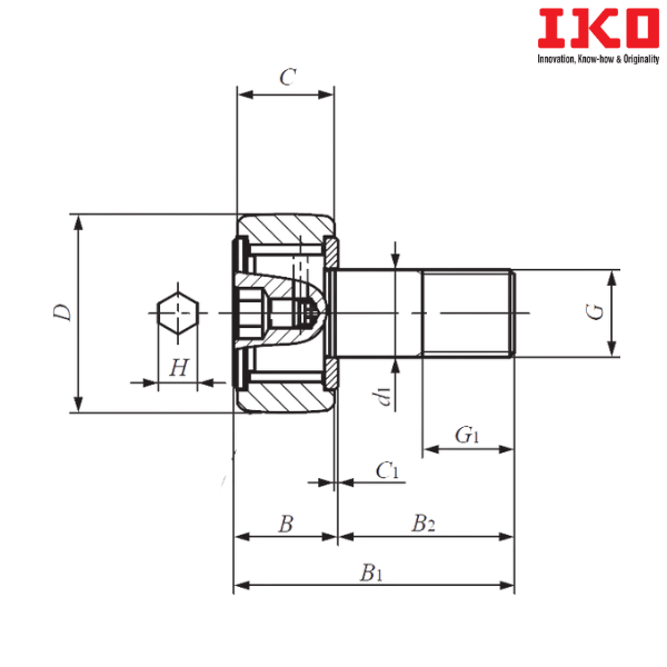 CF 8 VB IKO