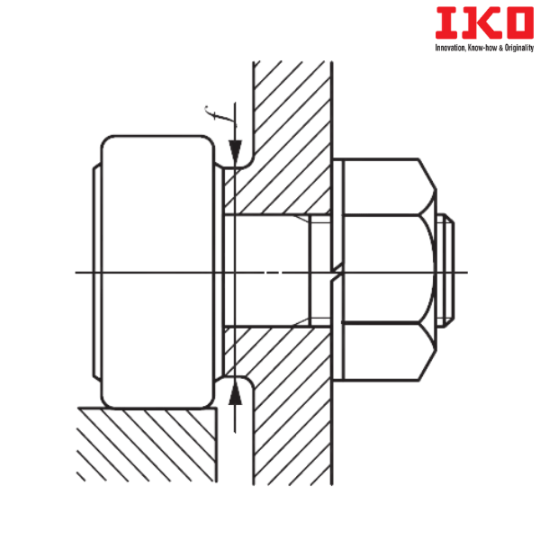 CF 20-1 VB IKO