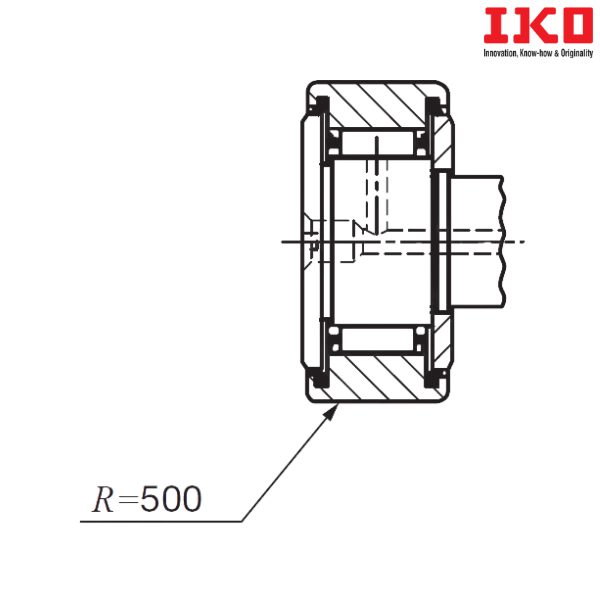 CR 32 UUR IKO