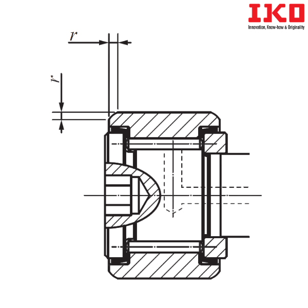 CR 8 VBS IKO