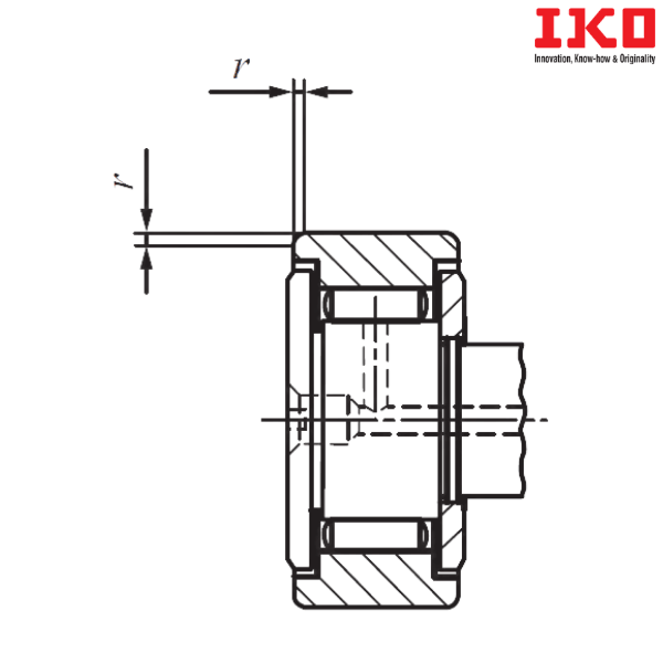 CR 14 V IKO