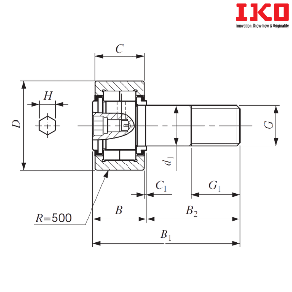 NUCF 10 BR IKO