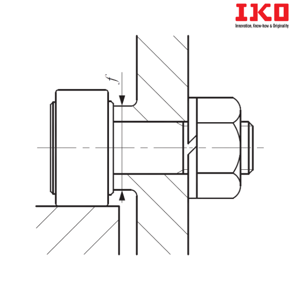NUCF 12-1 BR IKO