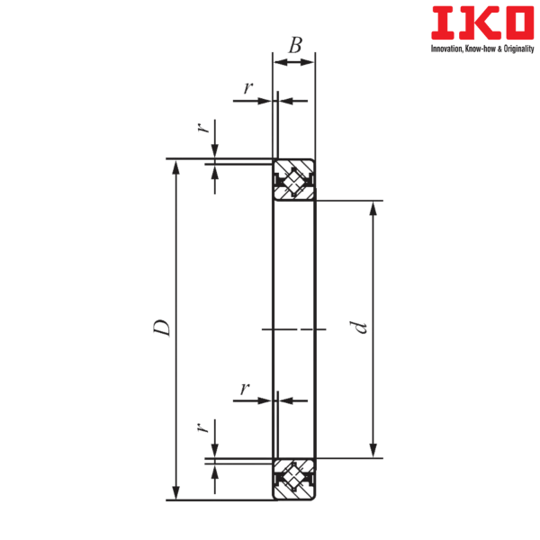 CRBS 608 IKO