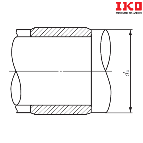 IRT 6040 IKO