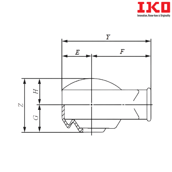 PRC 16 IKO