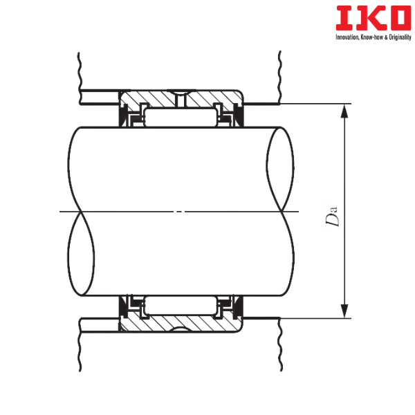 RNA 4900U IKO