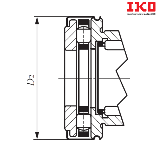 NBX 1725Z IKO