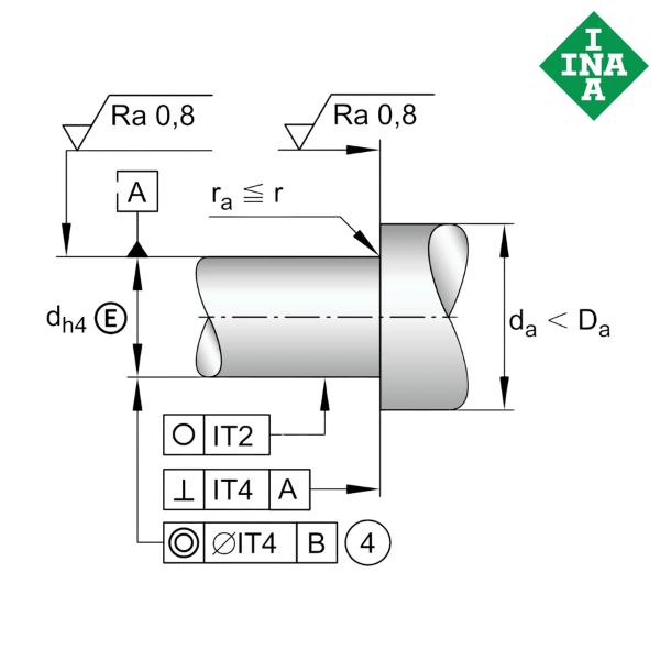 ZKLF1255 2RS PE INA