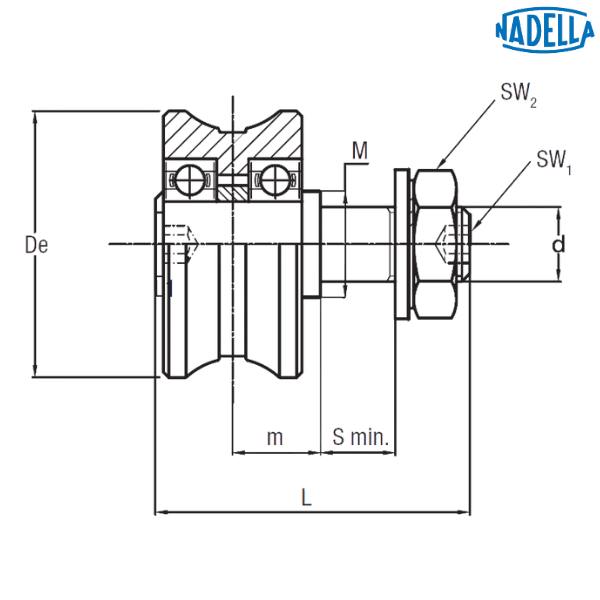 PFV 50.25 NADELLA