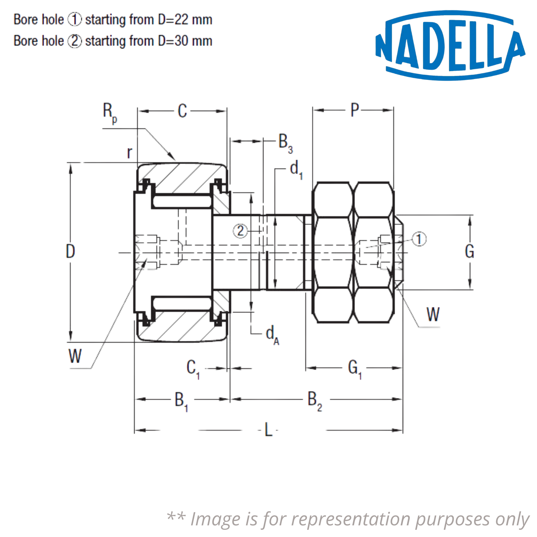 GCL 72 EE SW NADELLA