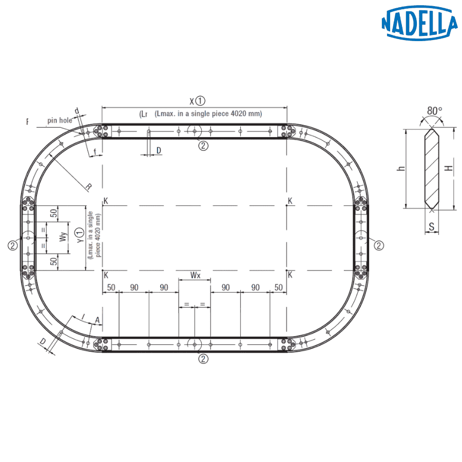FSRQ22 M 075 NADELLA
