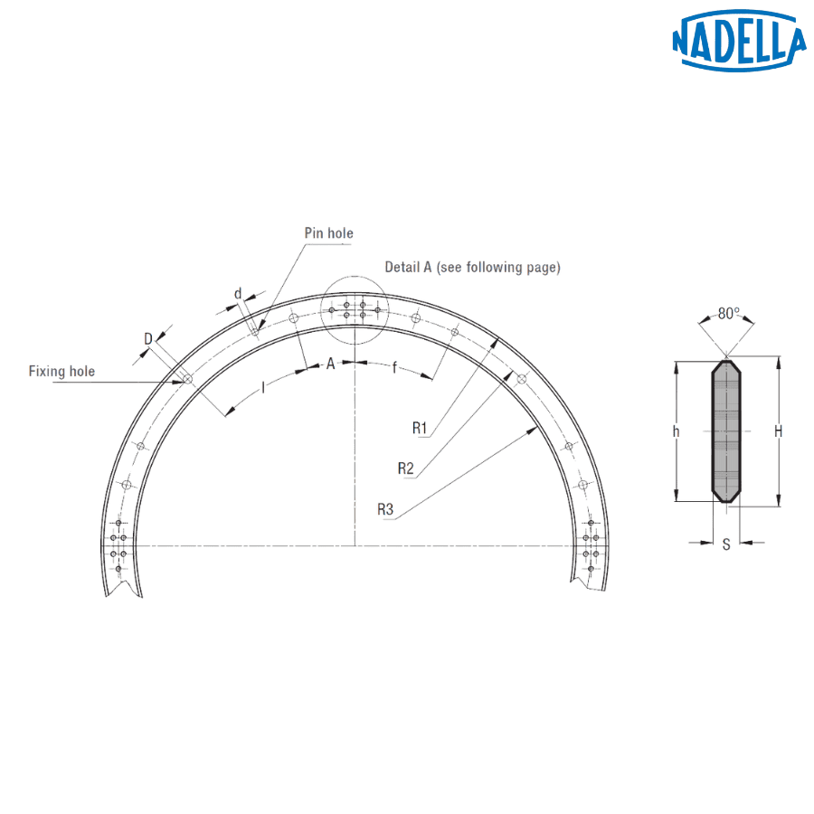 FSR 22 M 125 NADELLA