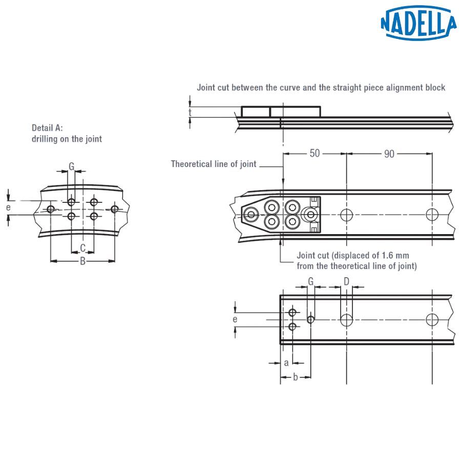 FSR 22 M 075 NADELLA