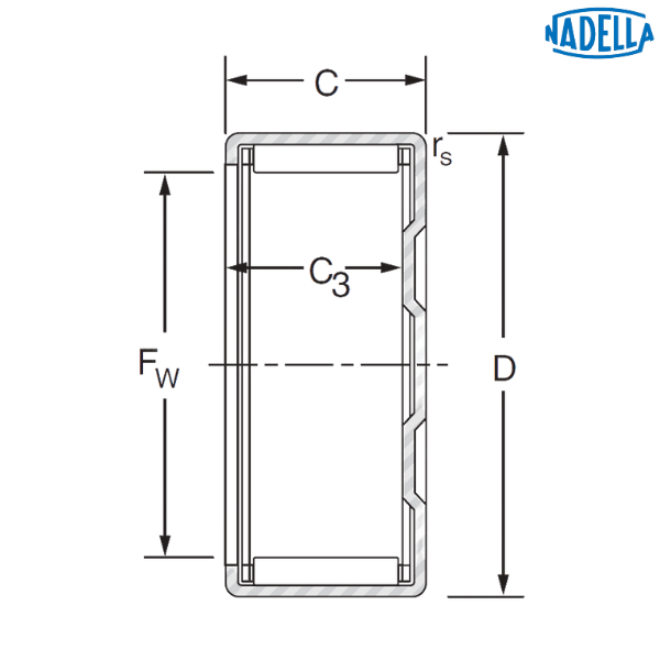 BK0912 NADELLA