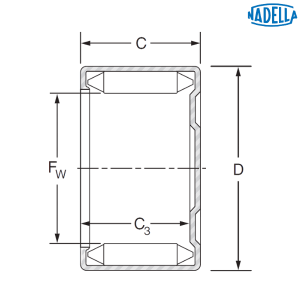 DLF 30 16 NADELLA