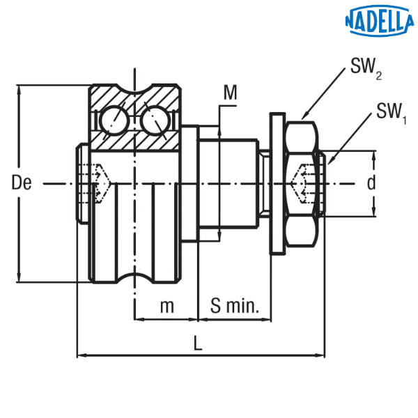 RCL 24.06 NADELLA