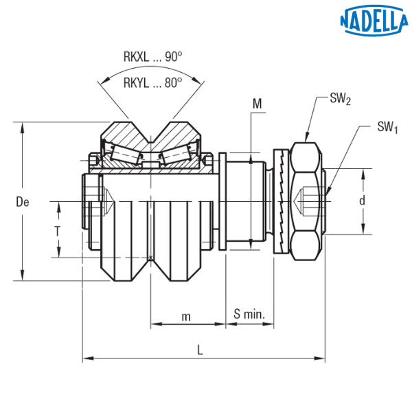 RKXL 90 NADELLA