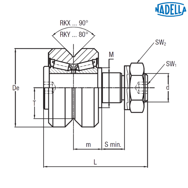 RKX 110 C NADELLA