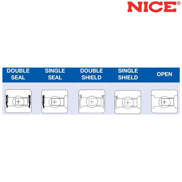 1638™ RBC NICE