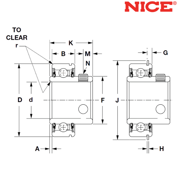7614™ RBC NICE