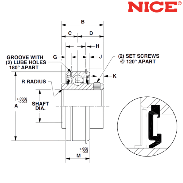ER20NC RBC NICE