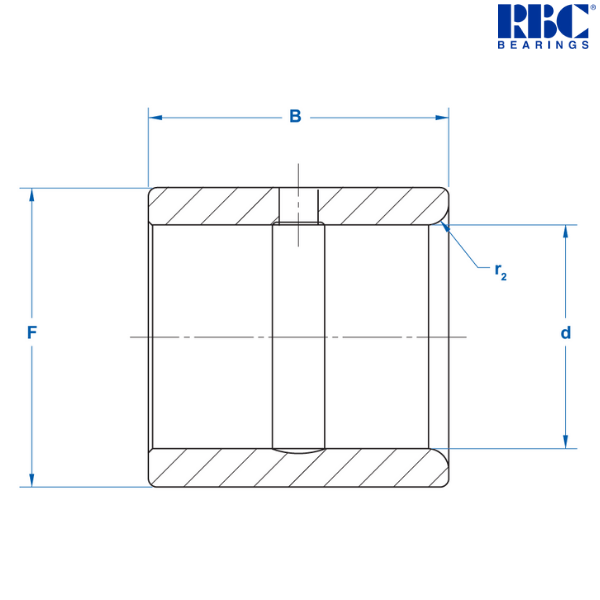 IR 8405 D RBC