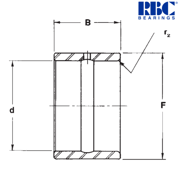 IR 7255 RBC