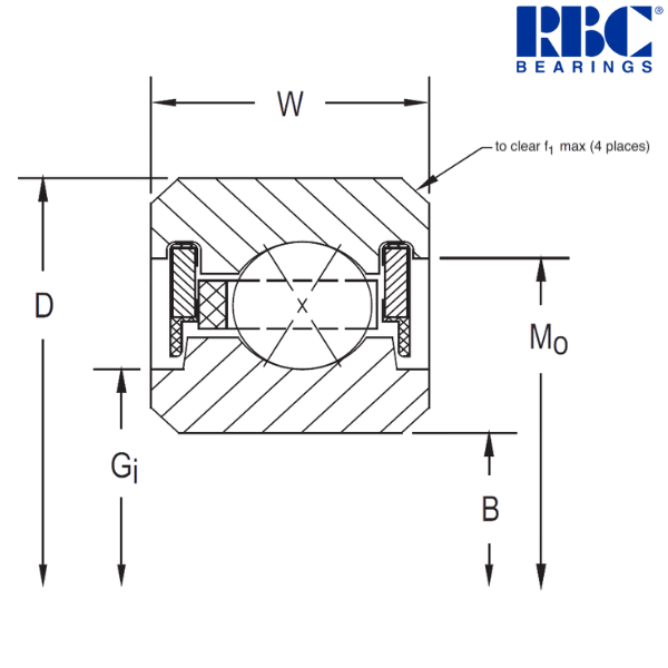 JB070XP0 RBC