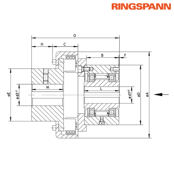 FBE 82 SFZ RINGSPANN