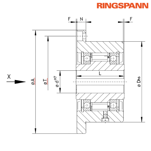 FBF 140 SF RINGSPANN