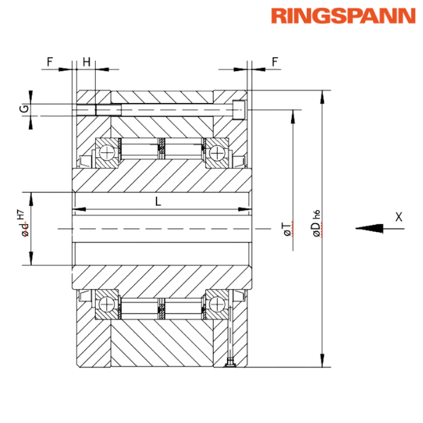 FB 440 SFT RINGSPANN