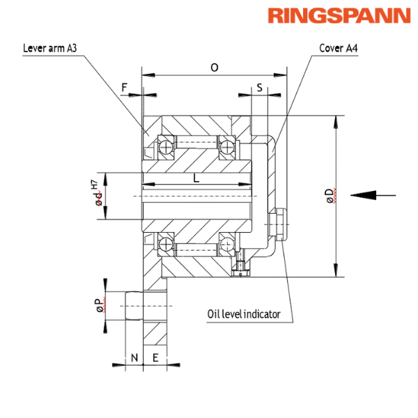 FGR 50 R A3A4 RINGSPANN