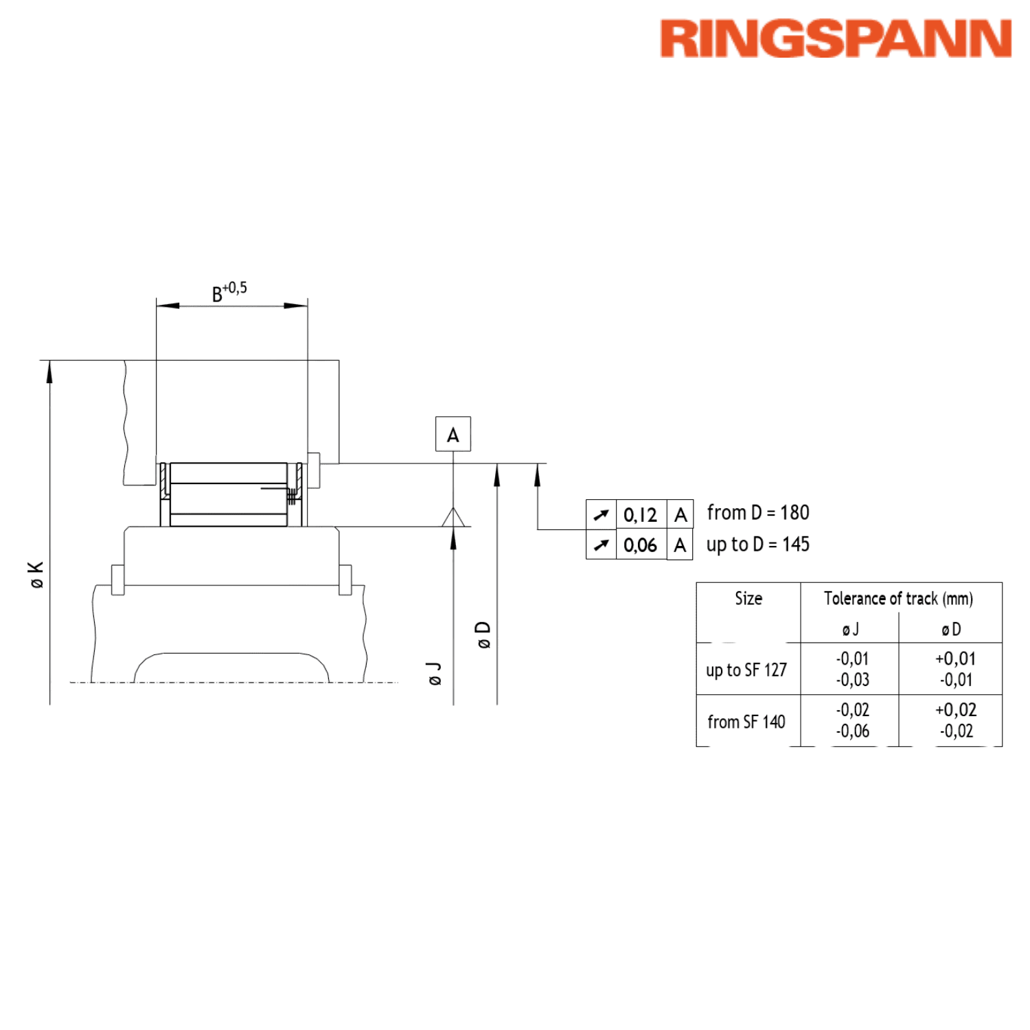 SF 270-50 S RINGSPANN