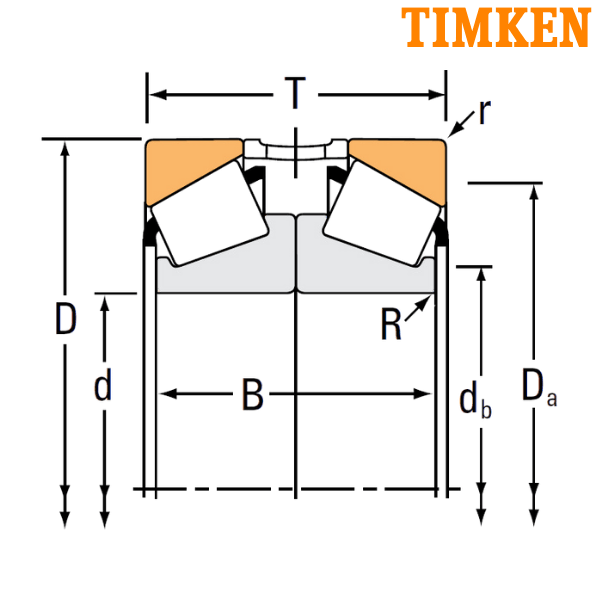 X32018X/Y32018X (JY14016-Q) TIMKEN