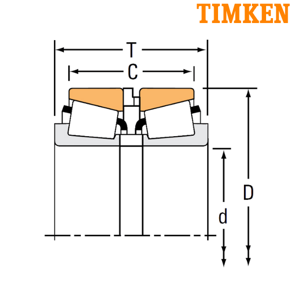 X32011X/Y32011X (JXH5506A/JYH9006TSR) TIMKEN
