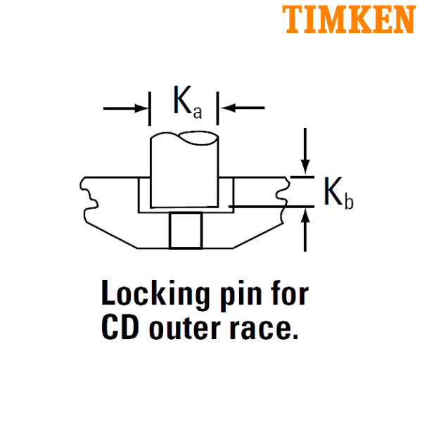 14117A/14276D TIMKEN